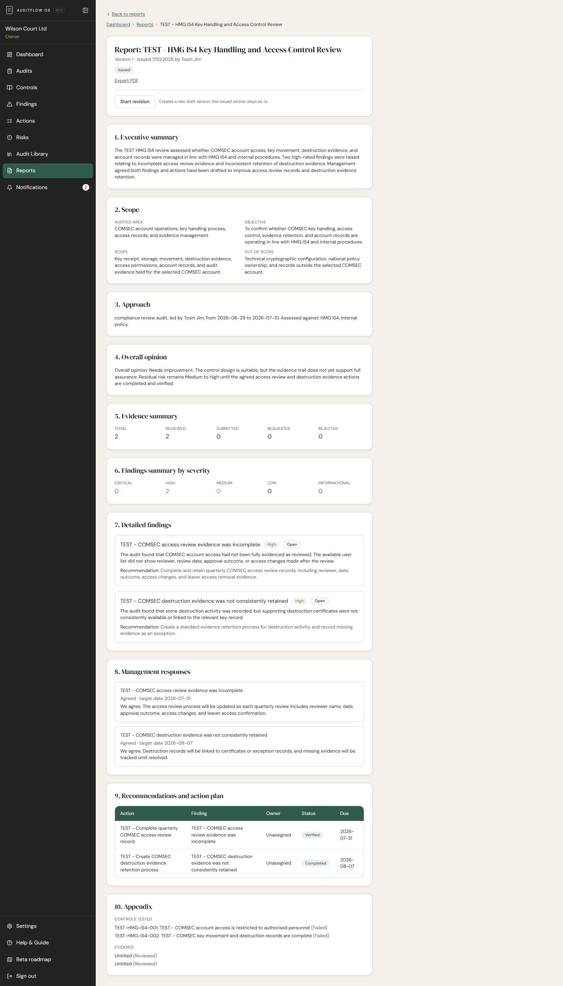 Executive summary, findings by severity, evidence summary, action plan, and appendix, produced from live audit data.